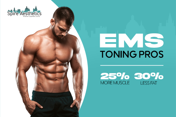 Benefits of EMS Toning Treatment to build leg muscle Havering